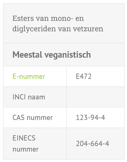 Esters van mono- en diglyceriden van vetzuren (E472) CAS-en EINECS-nummer van esters van mono- en diglyceriden van vetzuren (E472) met tekst 'meestal veganistisch'