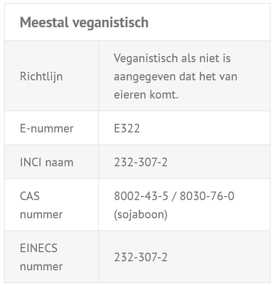 Lecithine CAS-, INCI en EINECS-nummers van lecithine (E322); veganistisch als niet is aangegeven dat het van eieren komt.