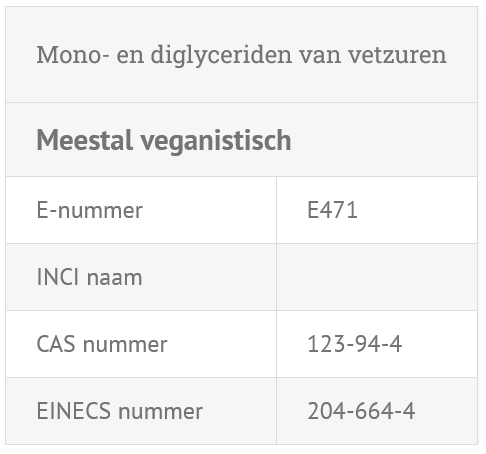Mono- en diglyceriden van vetzuren (E471) CAS- en EINECS-nummer van mono- en diglyceriden van vetzuren (E471) met tekst 'meestal veganistisch'